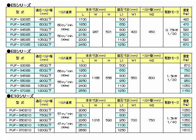 E5V[YAE8V[YAE10V[Y