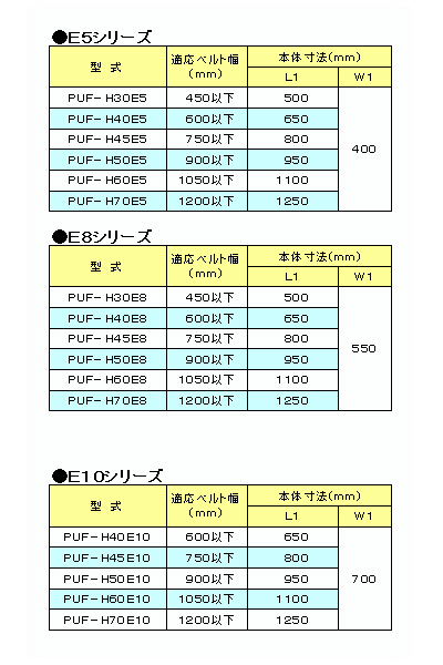 E5V[YAE8V[YAE10V[Y